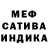 Канабис конопля Chica Muller